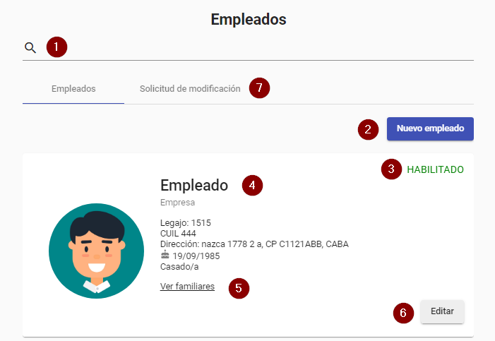 Empleados