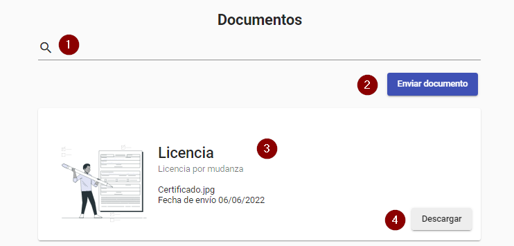 Documentos